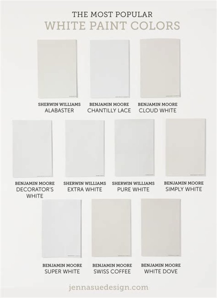 What is the most popular white Behr paint?