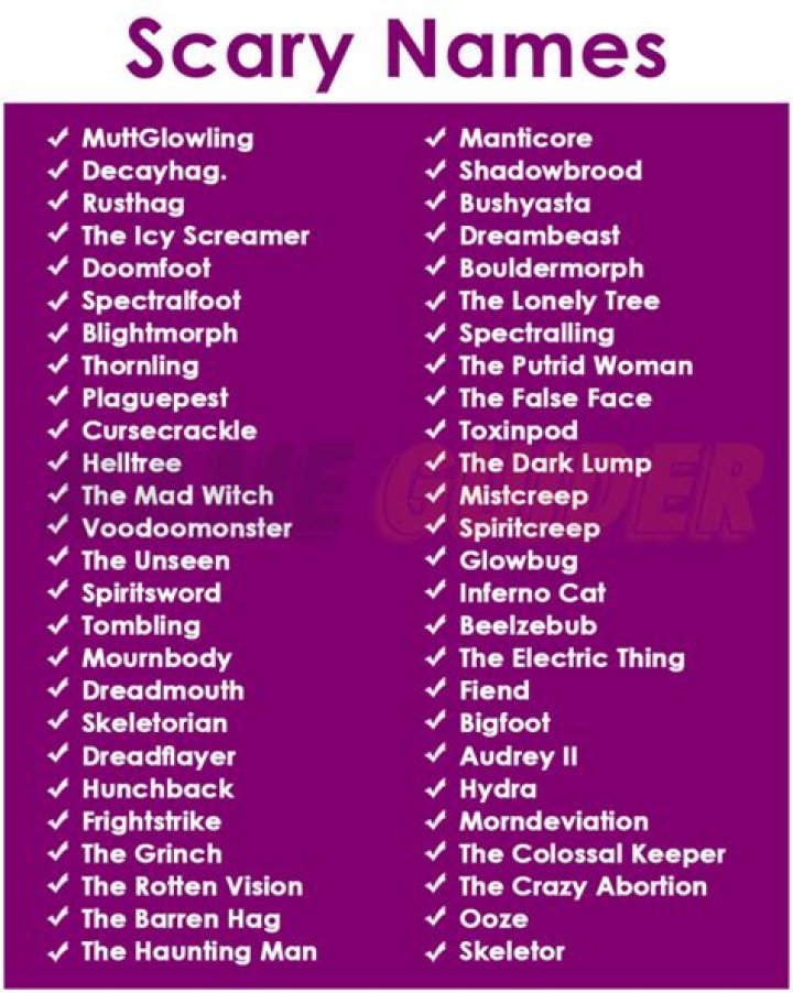 What is the most scariest name?