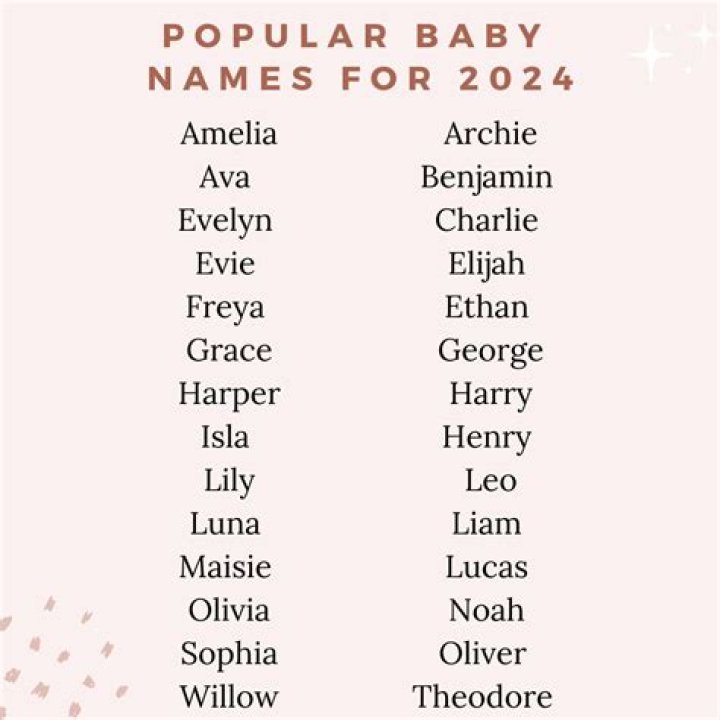 What is the name of Rachel Riley's new baby?
