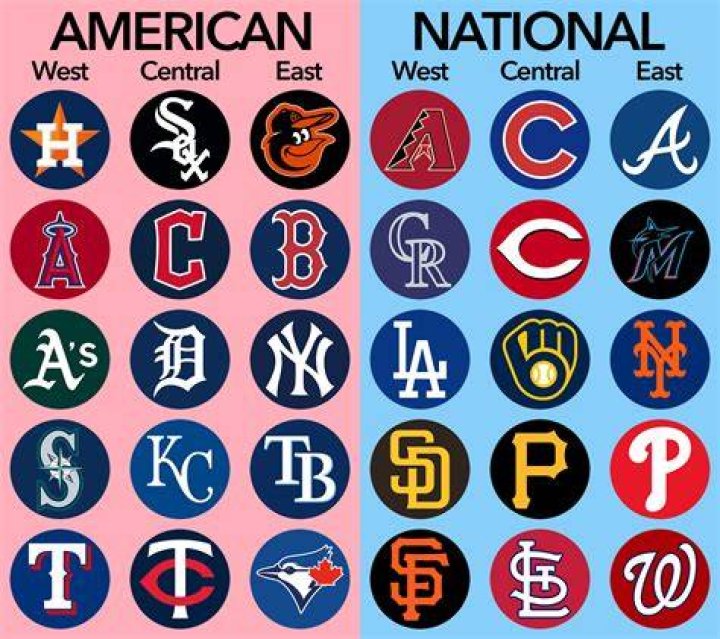 What is the richest MLB team?