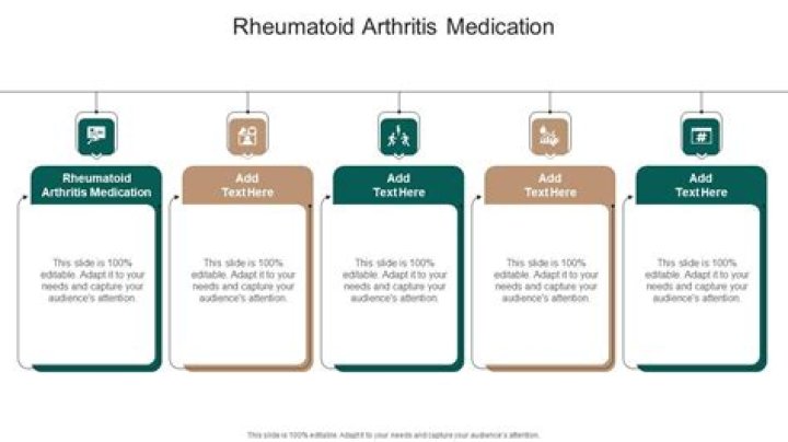 What is the safest rheumatoid arthritis medication?