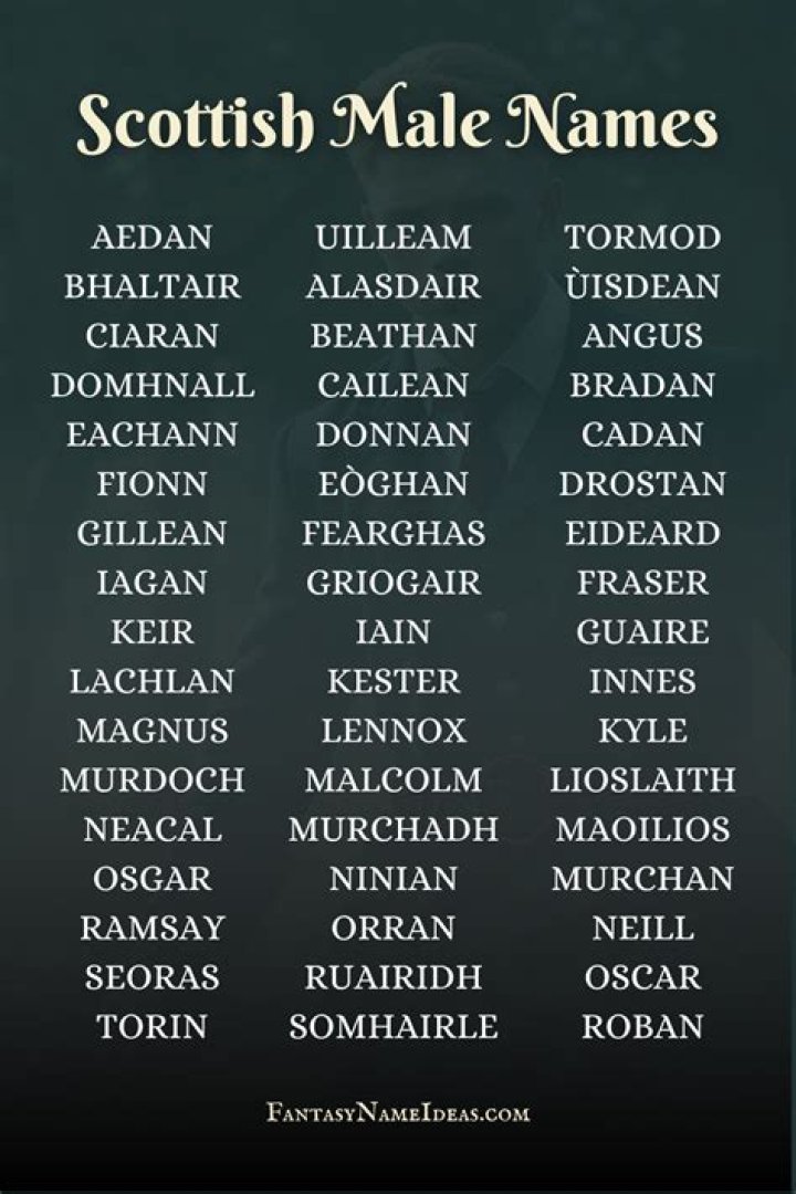What is the Scottish name for wife?