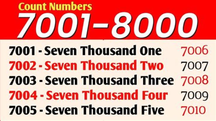 What is the spelling of 7000?