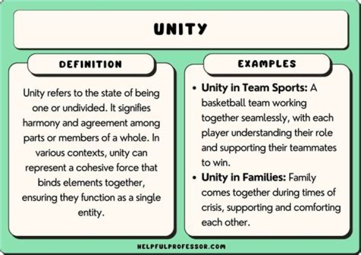What is unity in a family?
