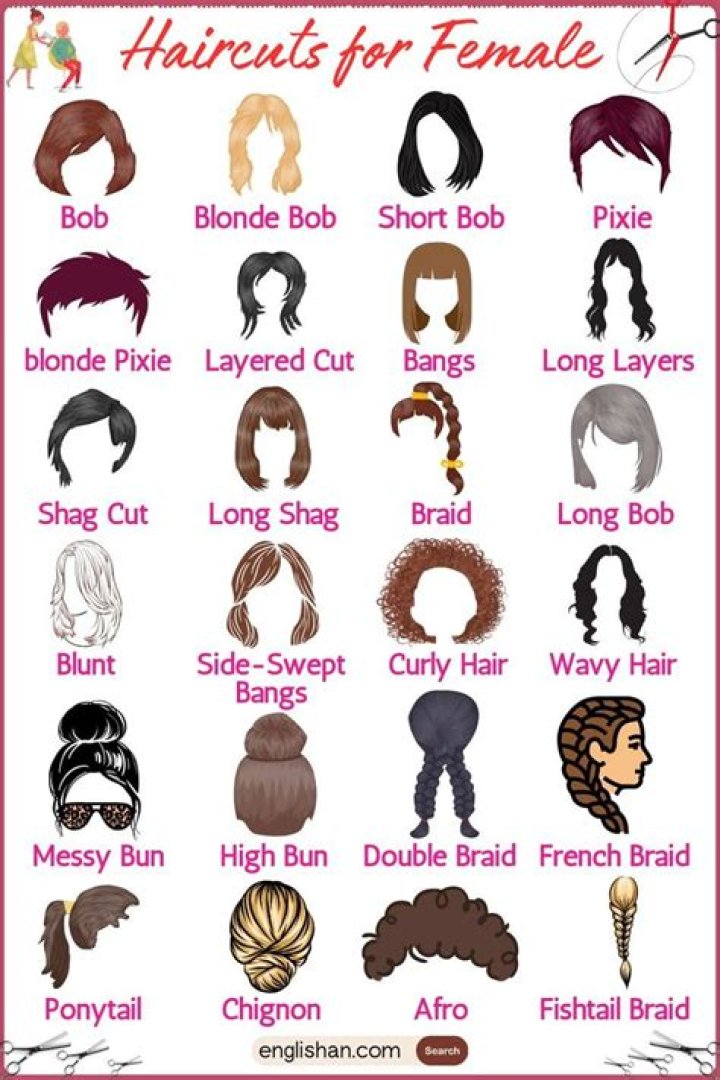 What is Wendy's hairstyle called?