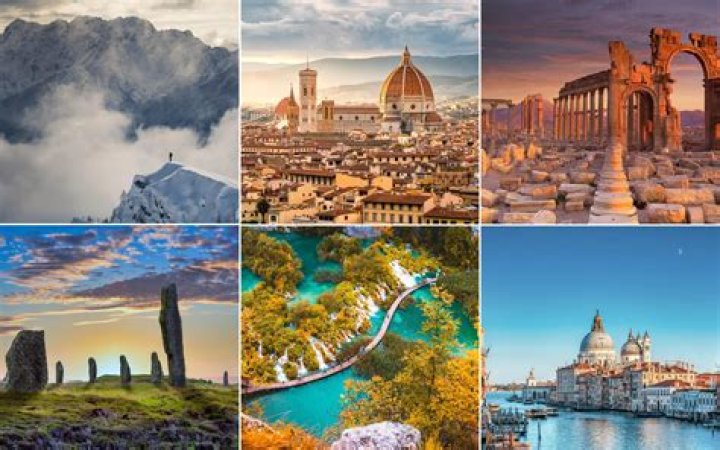 What is world's favorite city?