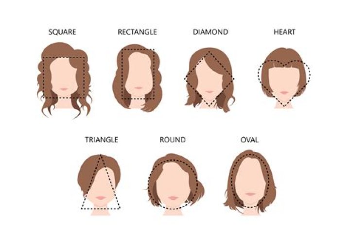What kind of hairstyle do guys like on a girl?