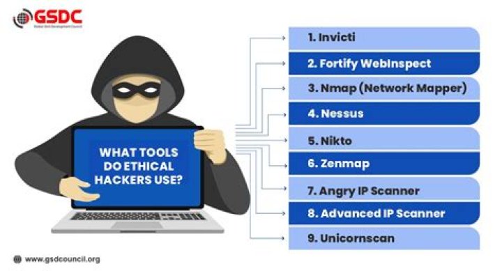 What kind of information do hackers steal?