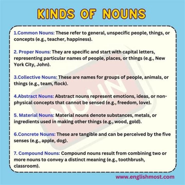 What kind of noun is fruit?