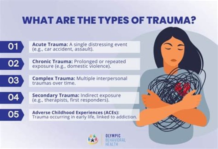 What kind of trauma leads to narcissism?