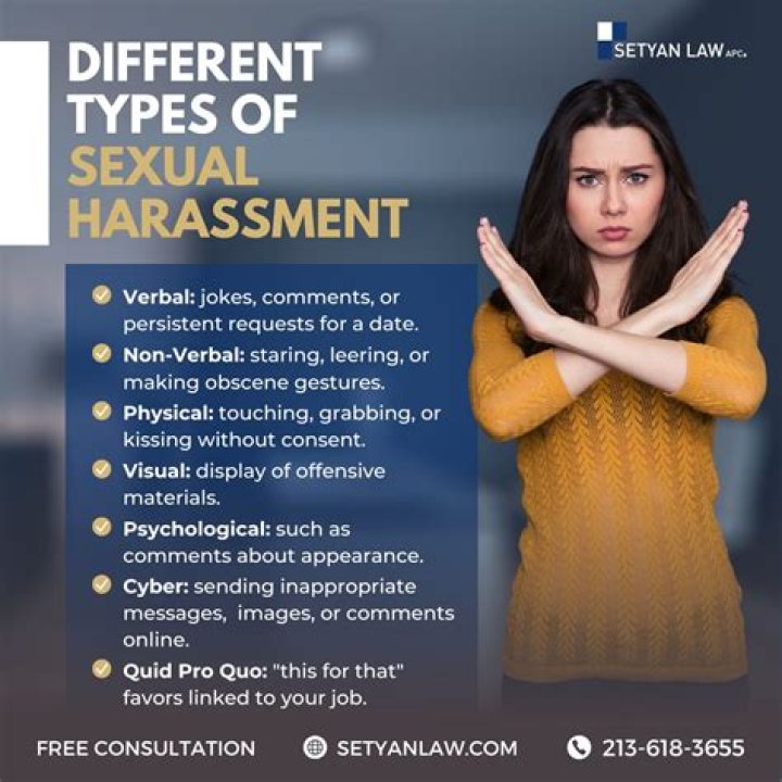 What makes harassment unlawful?