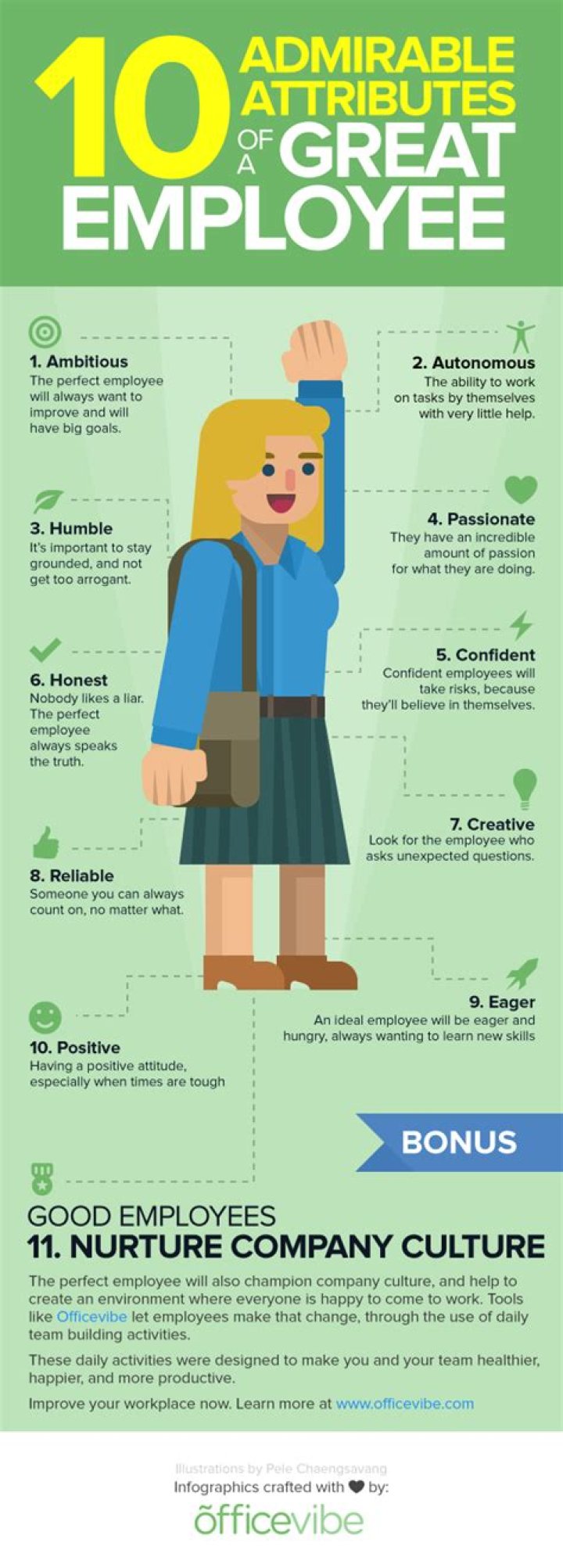 What makes you a reliable employee?