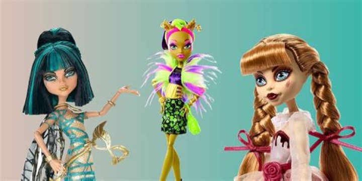 What Monster High dolls are coming back?