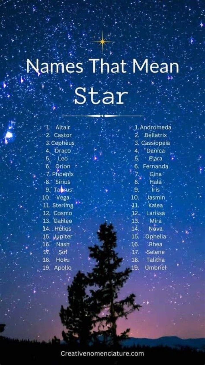 What name means everlasting?
