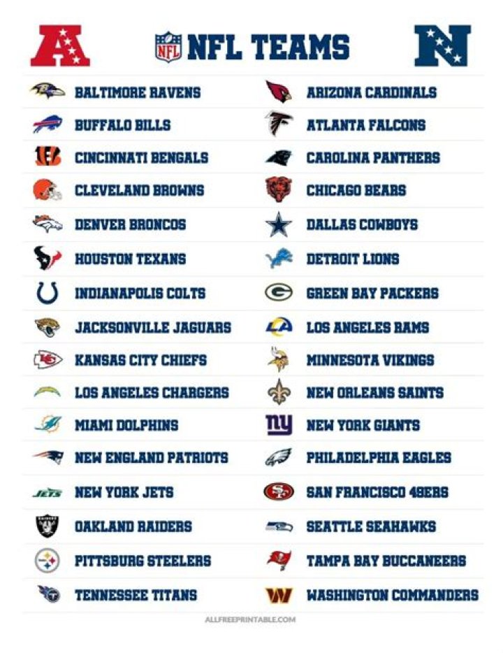 What NFL teams has Brady not beaten?