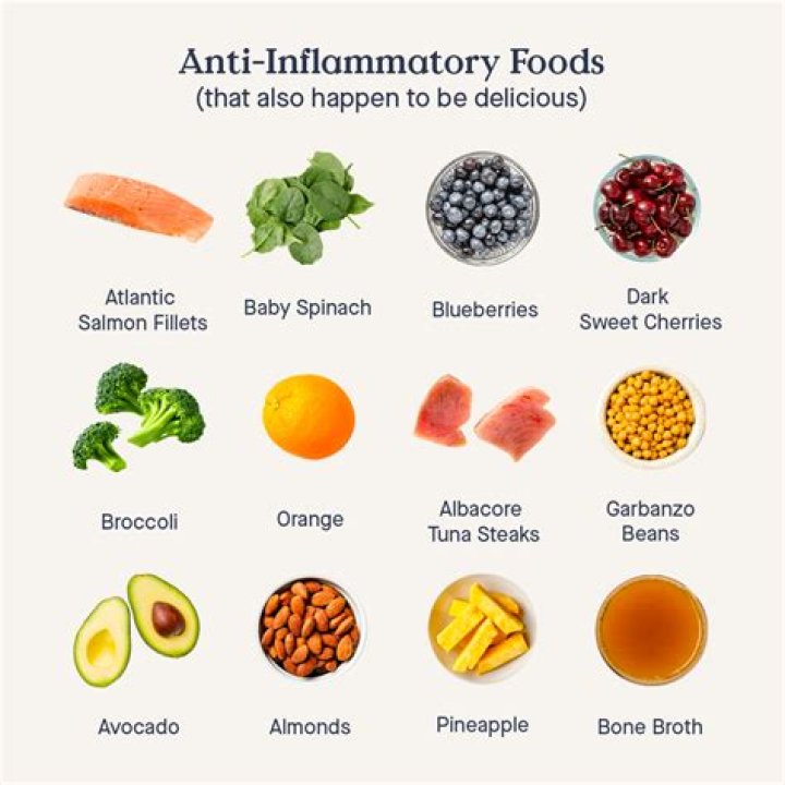 What nuts are not inflammatory?