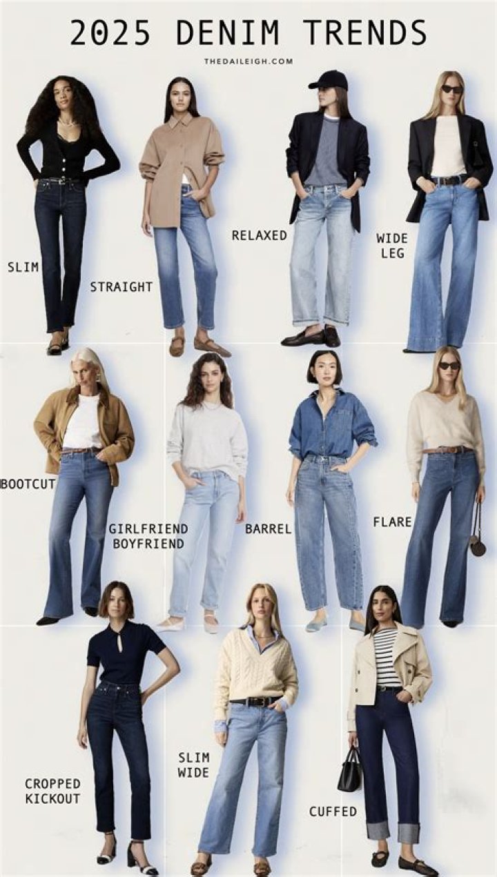 What old trend is coming back these days?