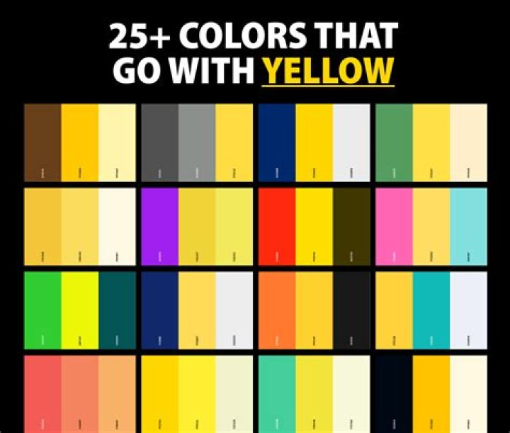 What paint does not go yellow?