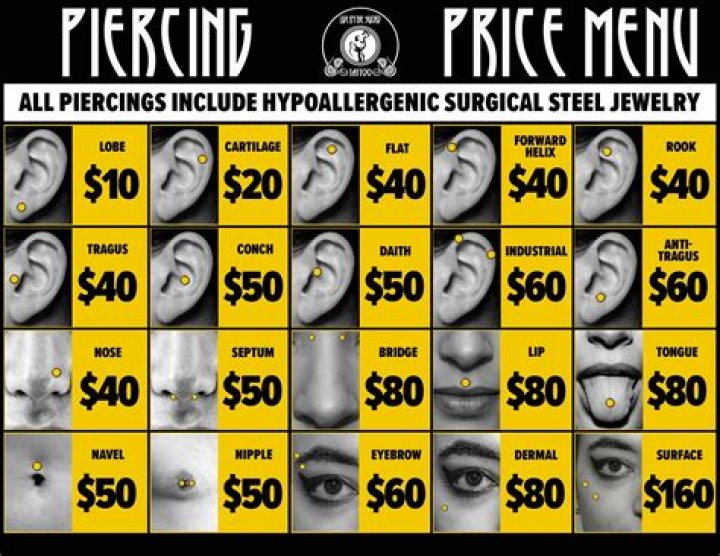 What piercing can you get at 14?
