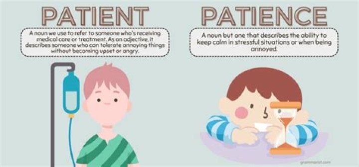What red patient means?
