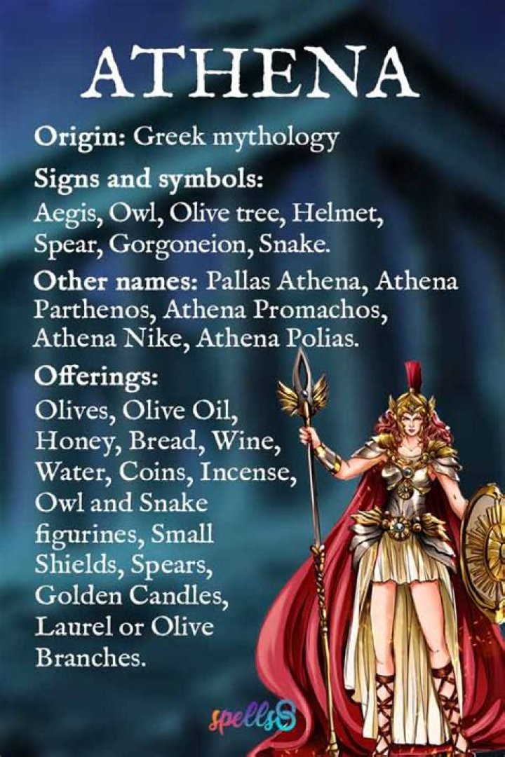 What scent is associated with Athena?