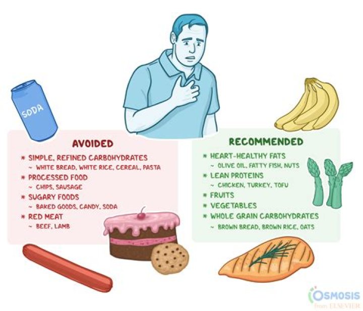 What should I avoid after brain surgery?