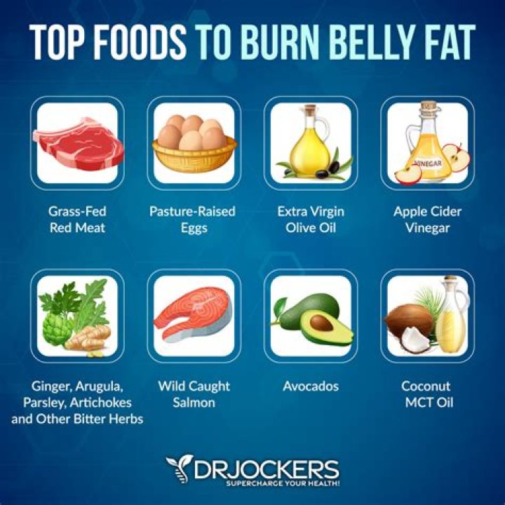 What should you eat first thing in the morning to burn belly fat?