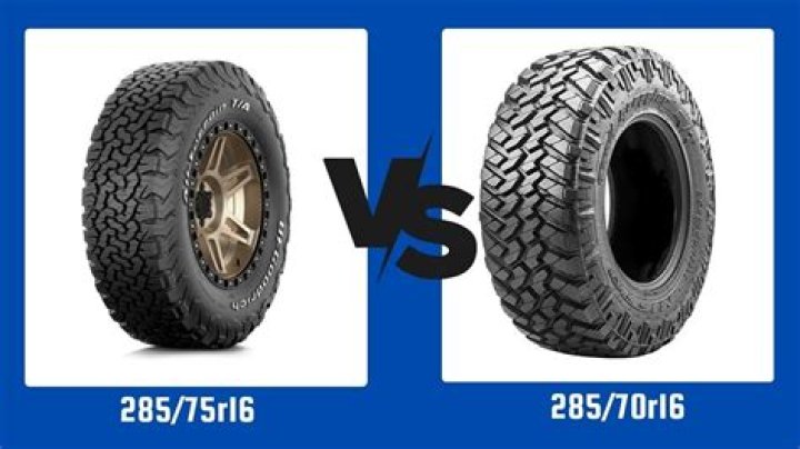 What size tire is a 285 70R16?