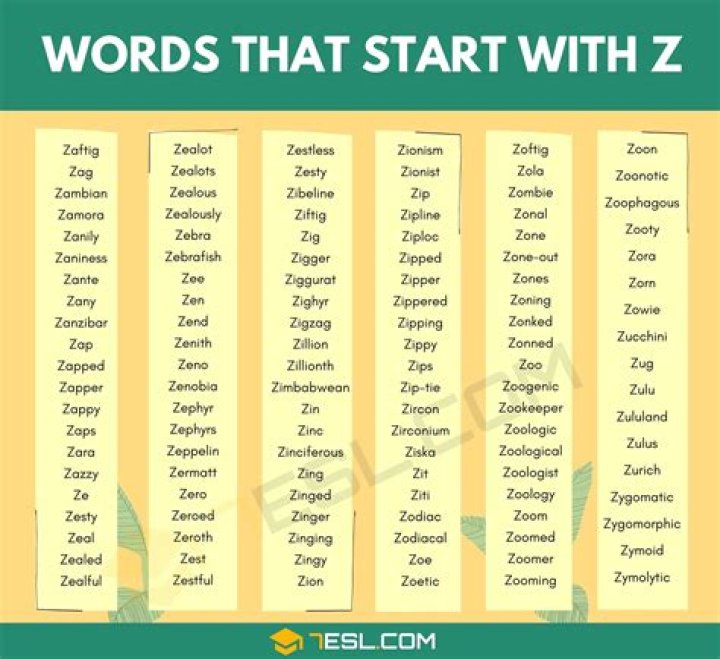 What starts with Z at home?