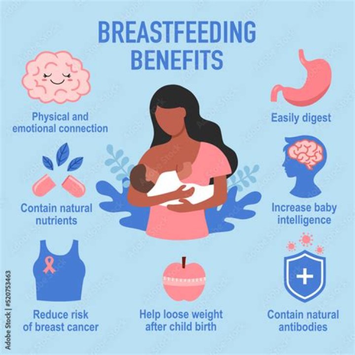 What supplements should a breastfeeding mom take?