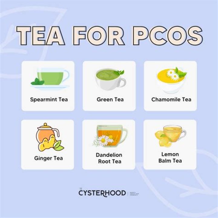 What tea is good for parasites?