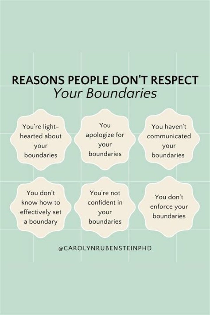 What to do when your partner doesn't respect your boundaries?