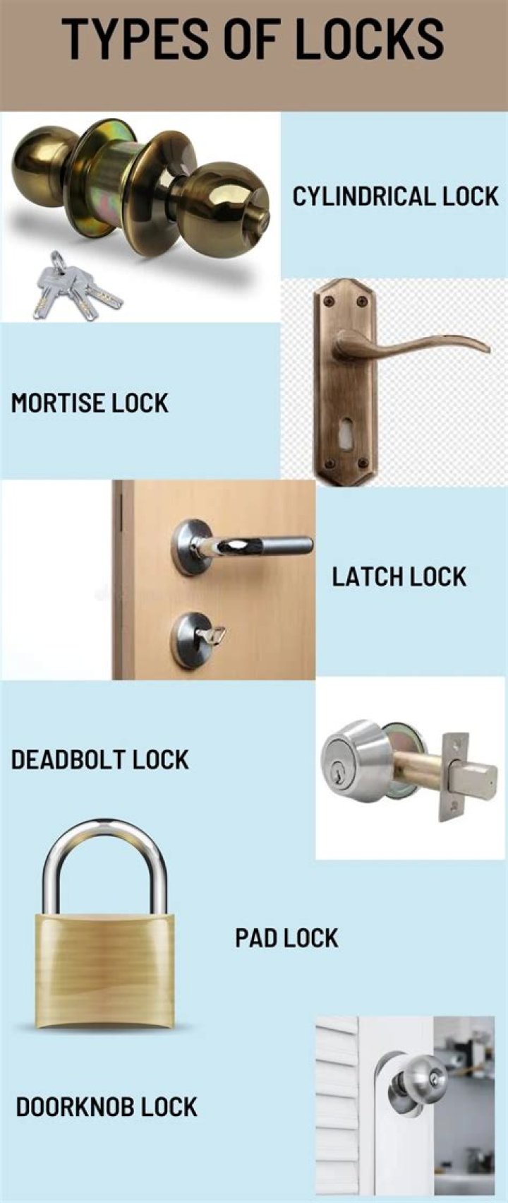 What type of lock is the most secure?