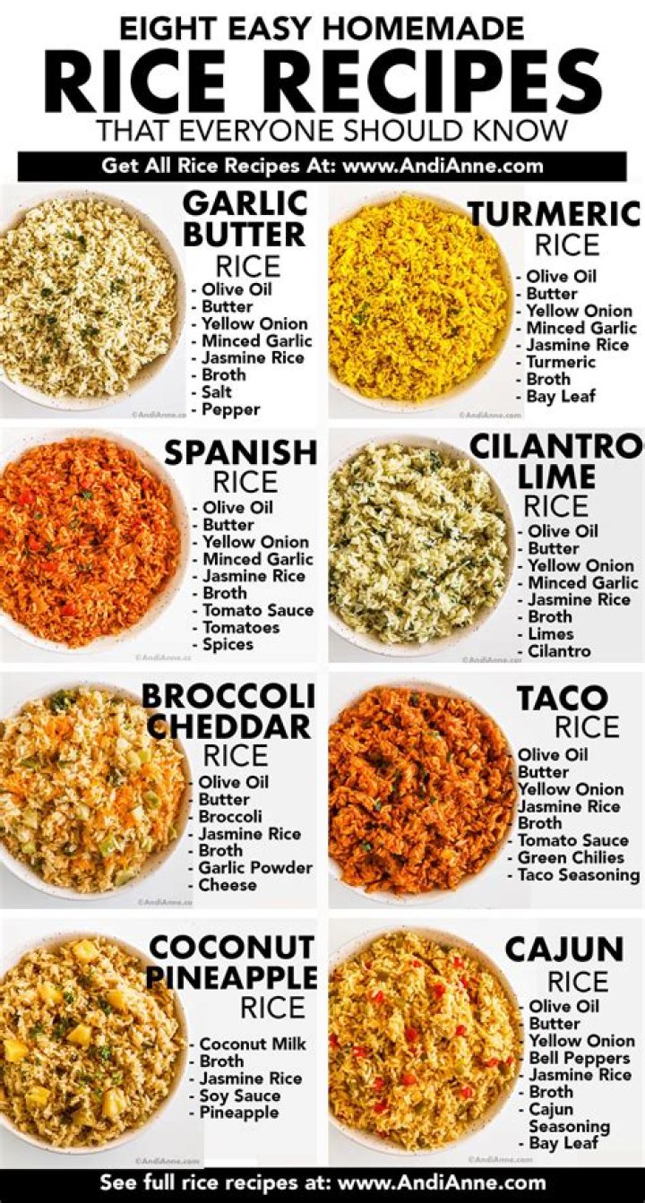 What type of rice is best for dogs?