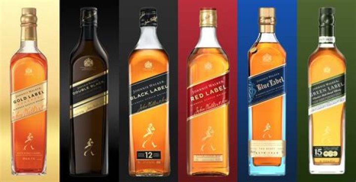 What type of Scotch is Johnnie Walker?