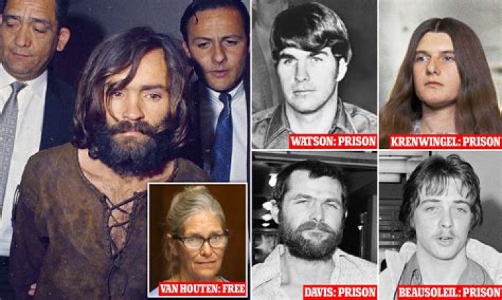 What was Charles Manson's IQ?