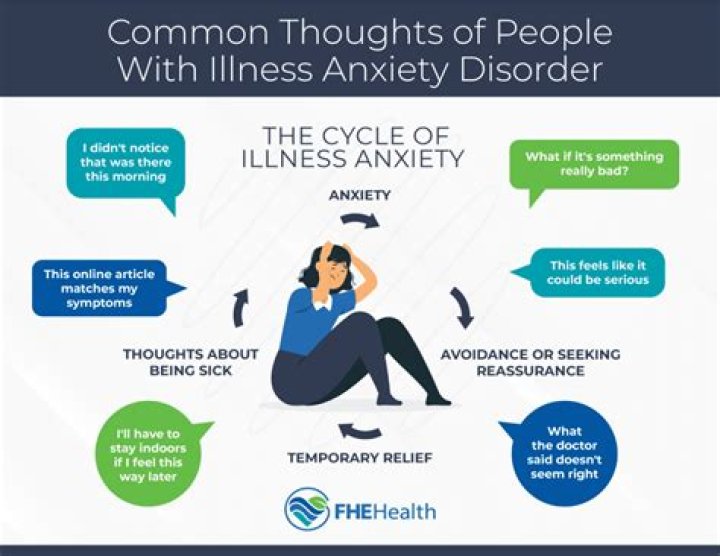 What will happen if anxiety is not treated?
