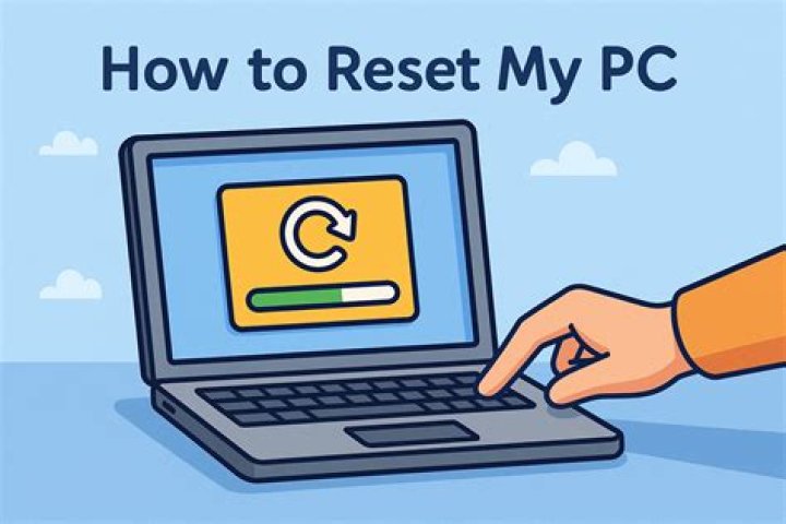 What Will resetting my ECU do?