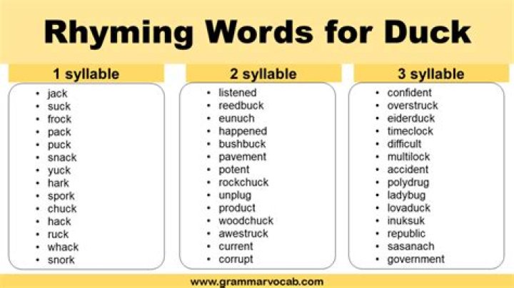What word rhymes with duck?
