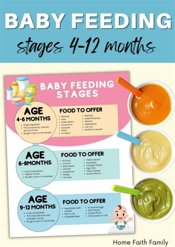 When can a baby go 12 hours without feeding?