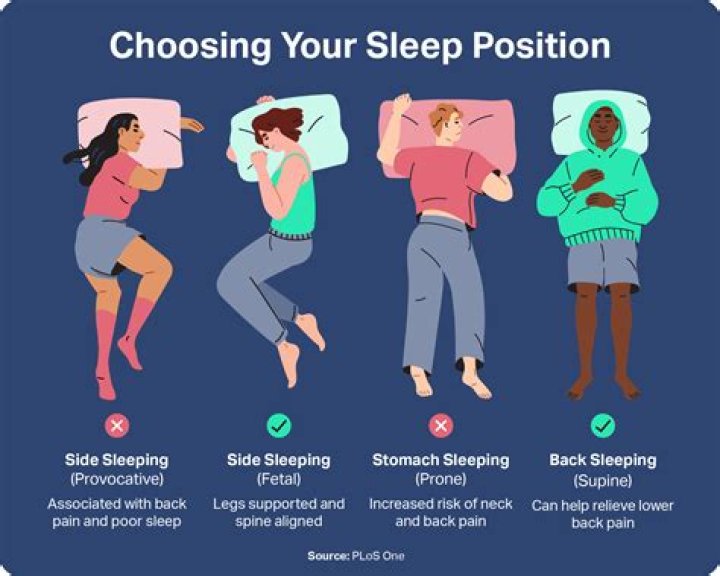 When can I sleep next to my husband after COVID?