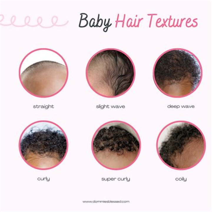 When do babies real hair color?