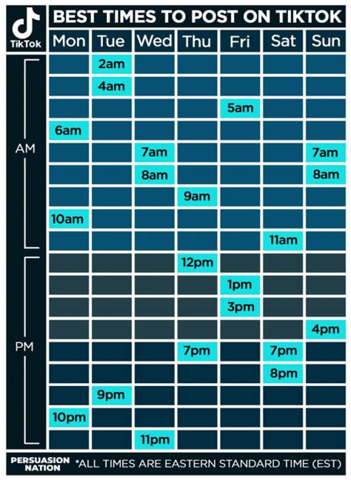 When is the best time to take ginger?