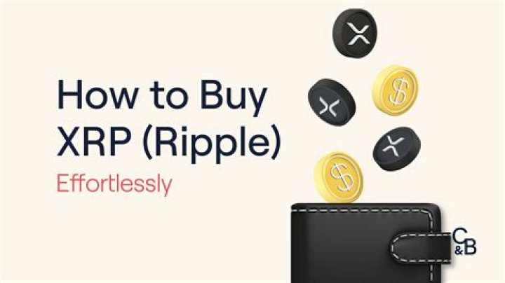 When should I buy XRP?