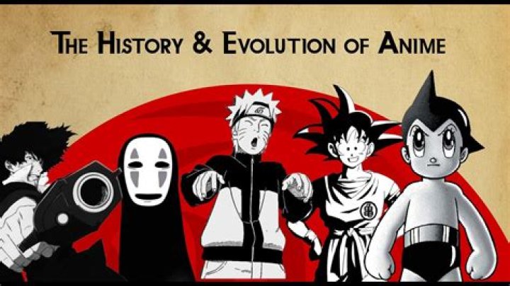 When was anime created?