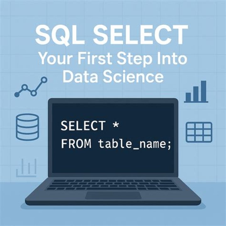 Where can I practice SQL?