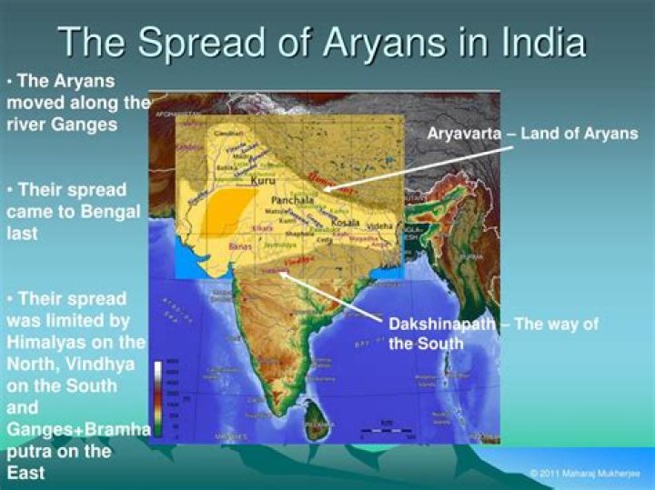 Where did Aryans came to India?