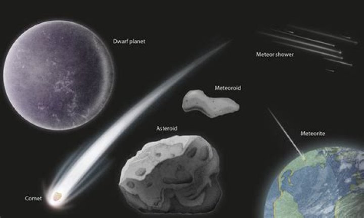 Where do stony meteorites form?