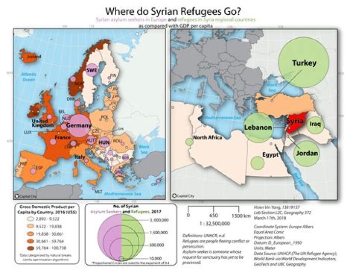 Where do Syrian refugees go?