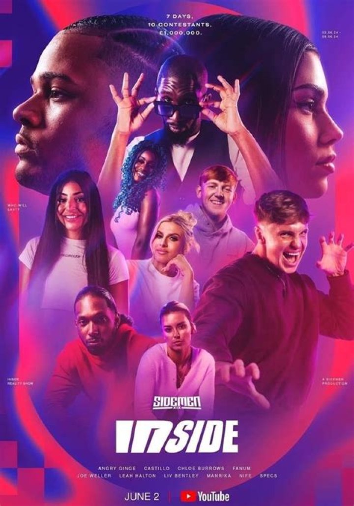 Where do the Sidemen Live 2021?